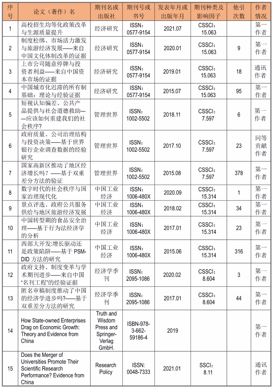 新葡京网址