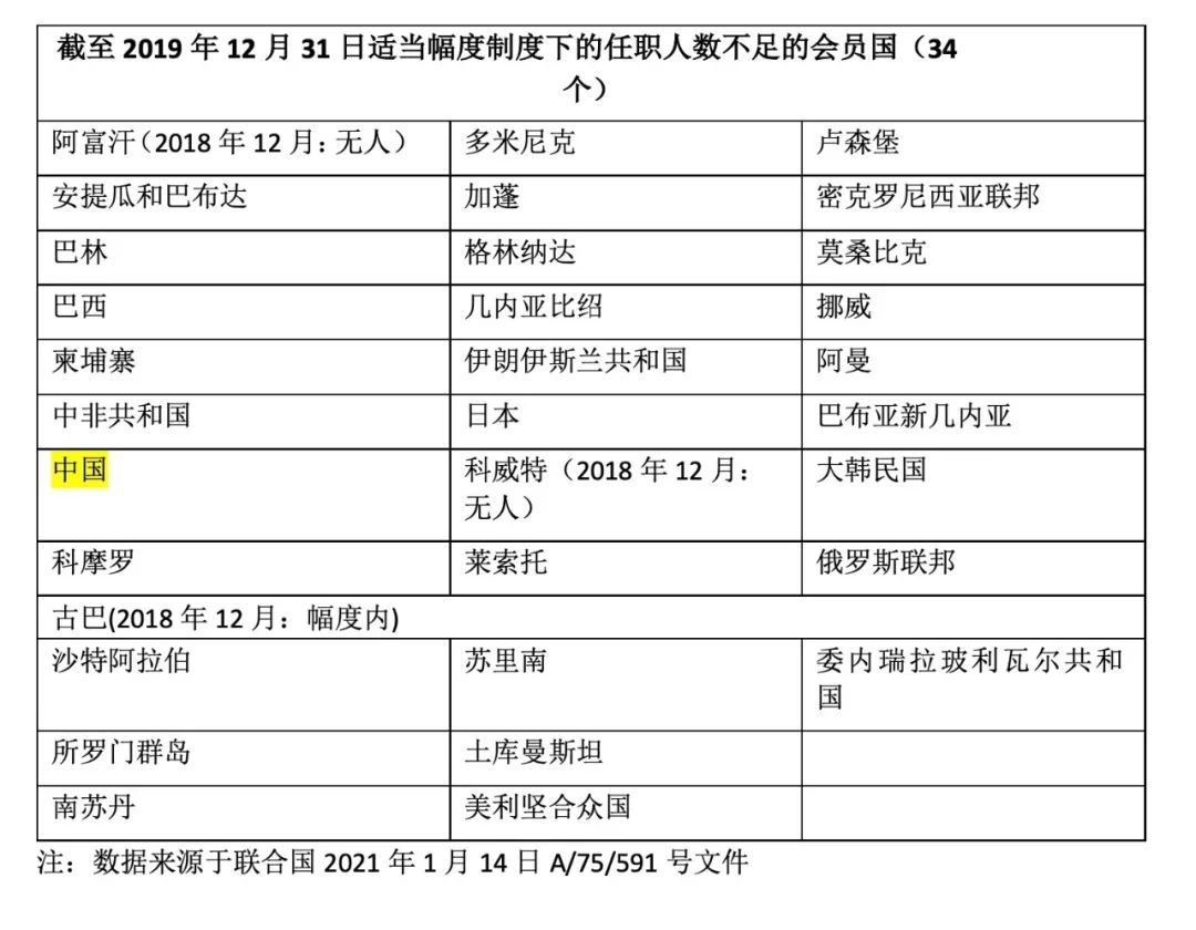 新葡京网址