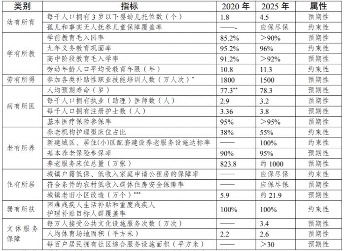 新葡京网址