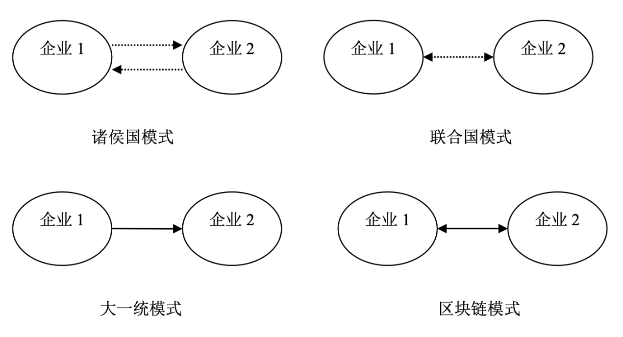 新葡京网址