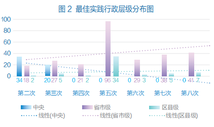 微信图片_202203080949261.png