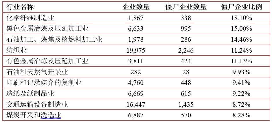 新葡京网址