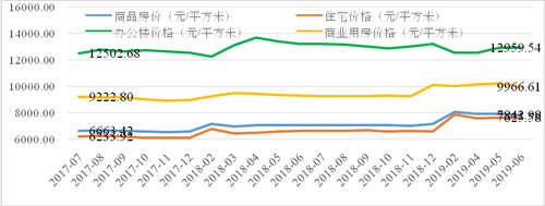 新葡京网址