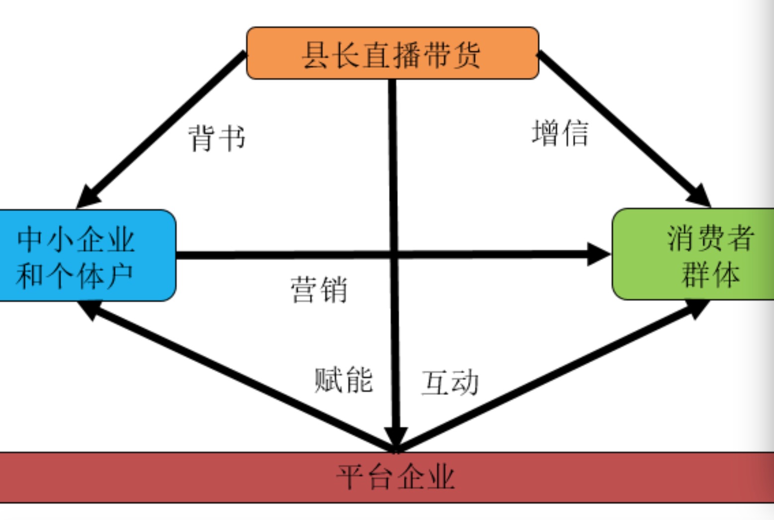 新葡京网址