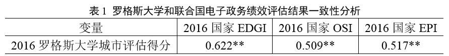 新葡京网址