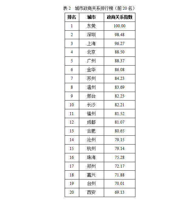 新葡京网址
