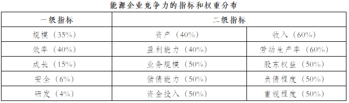 新葡京网址
