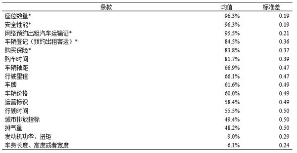 新葡京网址