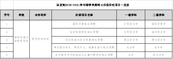 微信图片_20210422095345.png
