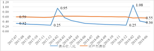 新葡京网址
