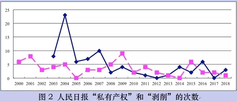 新葡京网址