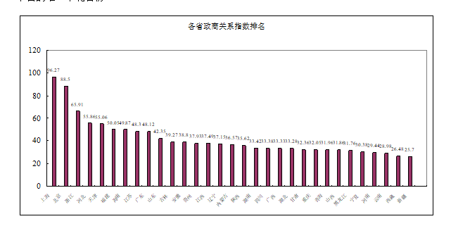 新葡京网址