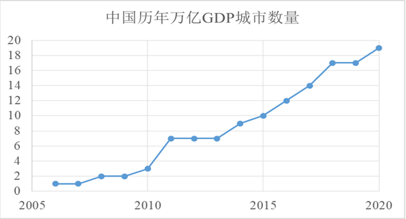 新葡京网址