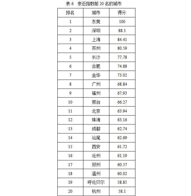 新葡京网址