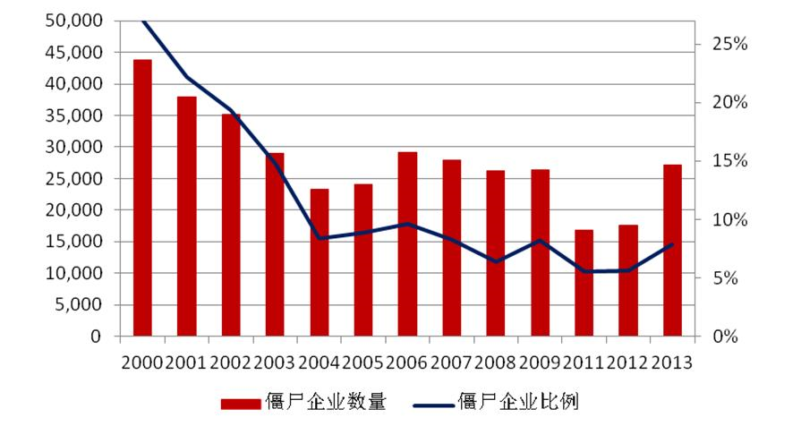 新葡京网址