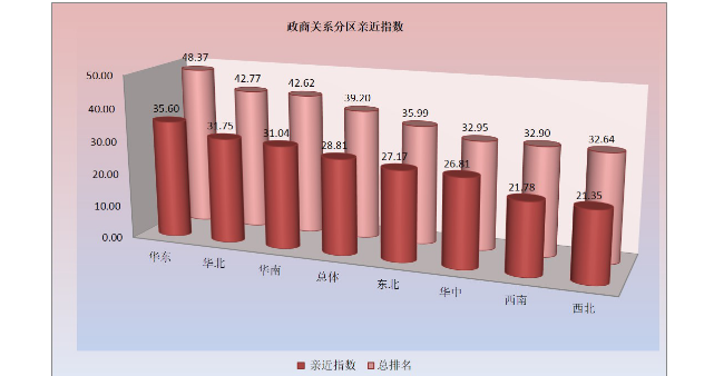 新葡京网址