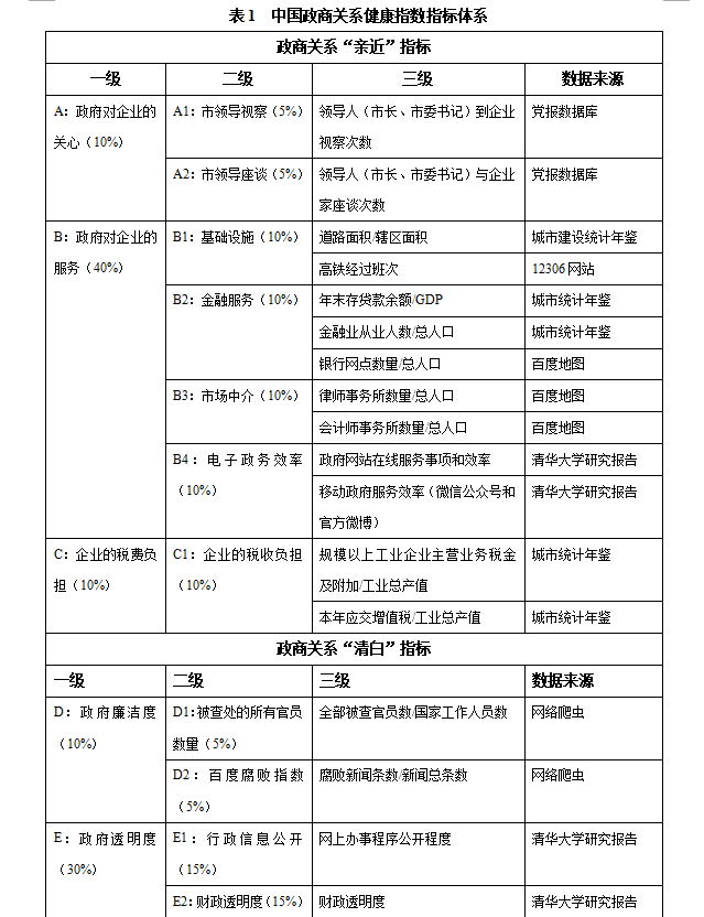 新葡京网址