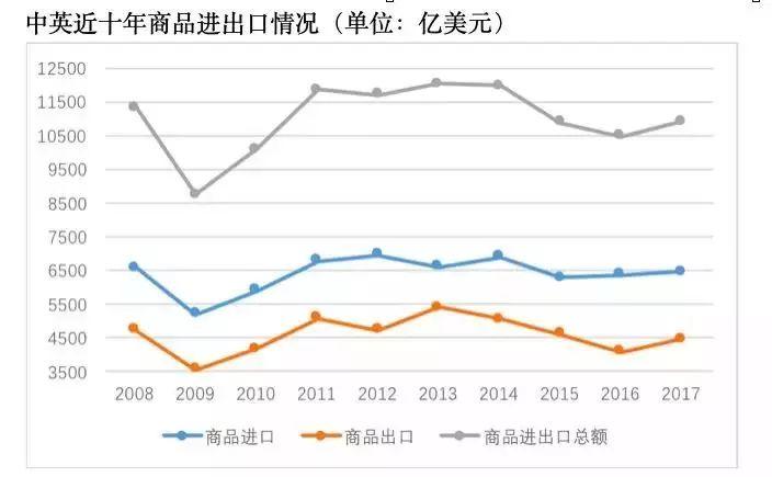 新葡京网址