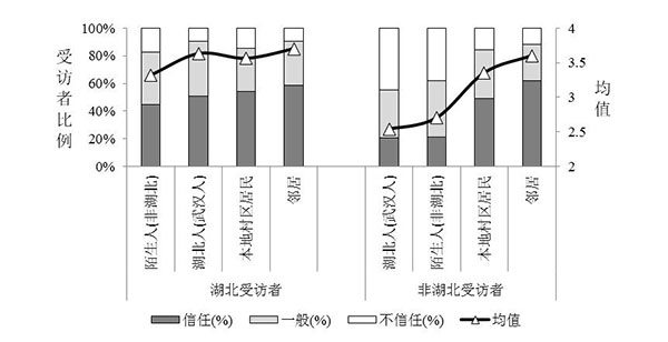 新葡京网址