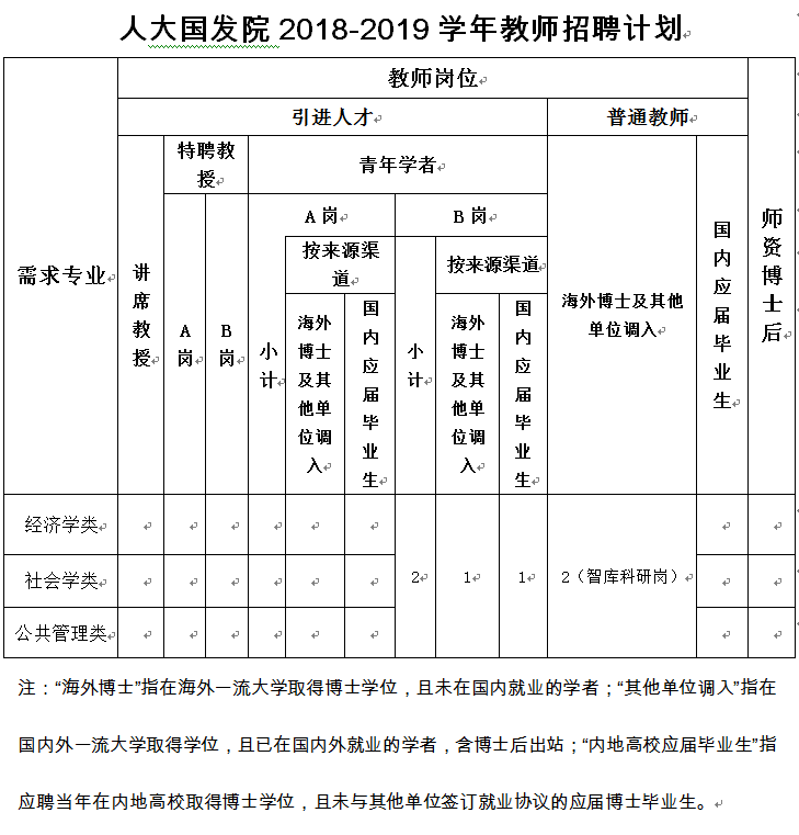 新葡京网址