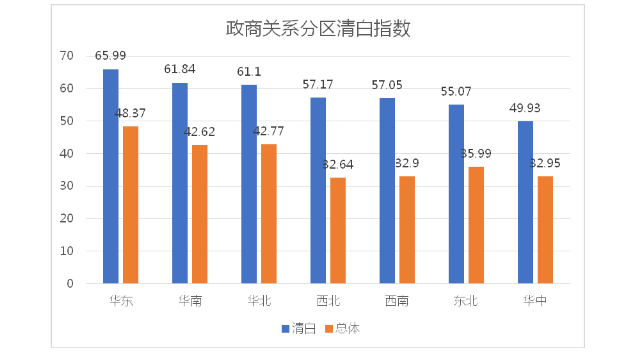 新葡京网址
