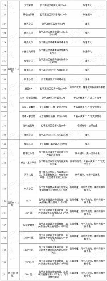 新葡京网址
