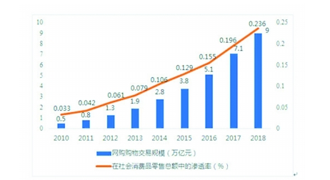 新葡京网址