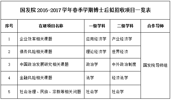 新葡京网址