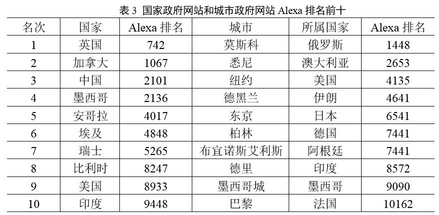 新葡京网址