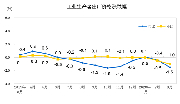 新葡京网址