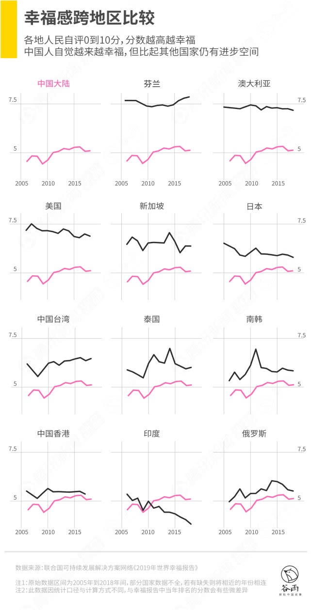 新葡京网址