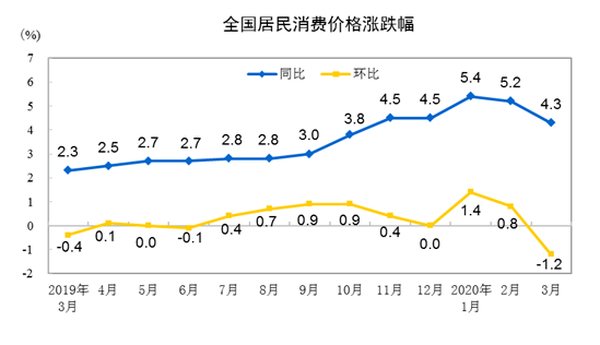 新葡京网址