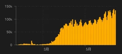 新葡京网址