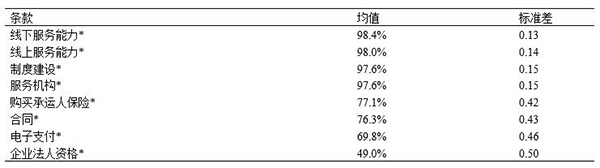 新葡京网址