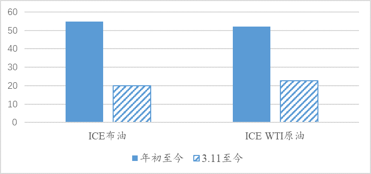 新葡京网址