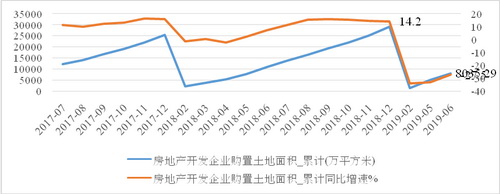 新葡京网址