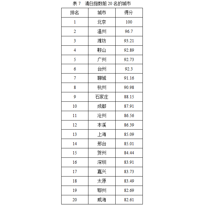 新葡京网址