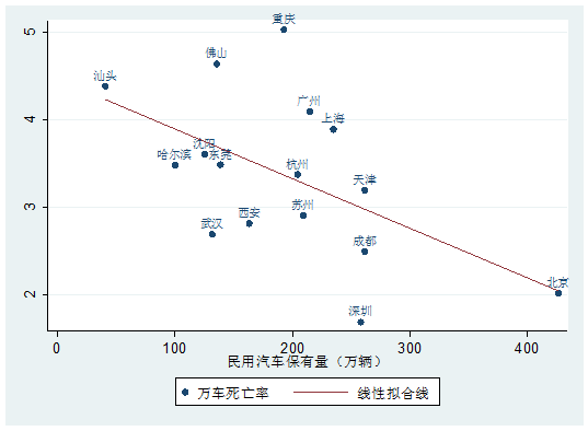 新葡京网址