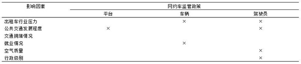 新葡京网址