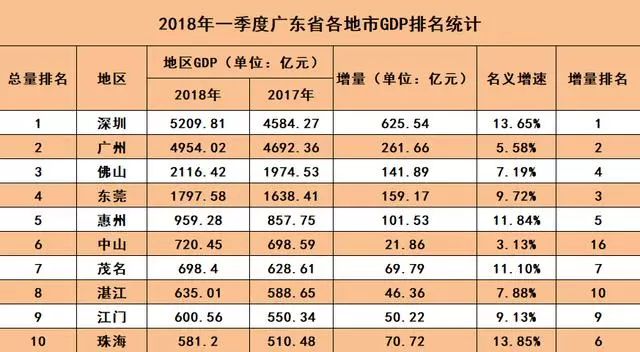 新葡京网址