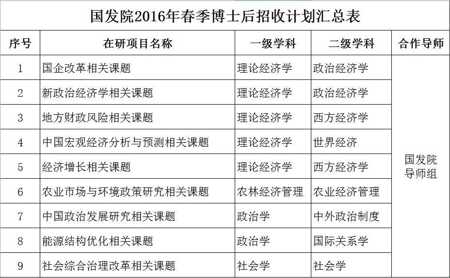 新葡京网址