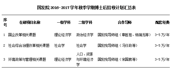 新葡京网址