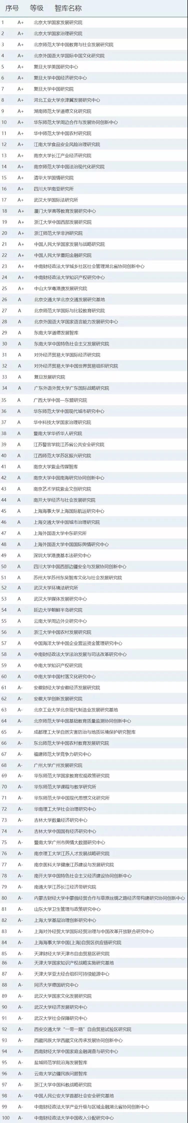 新葡京网址