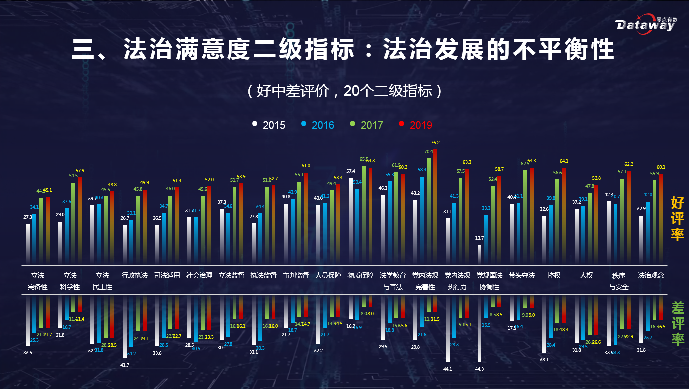 新葡京网址
