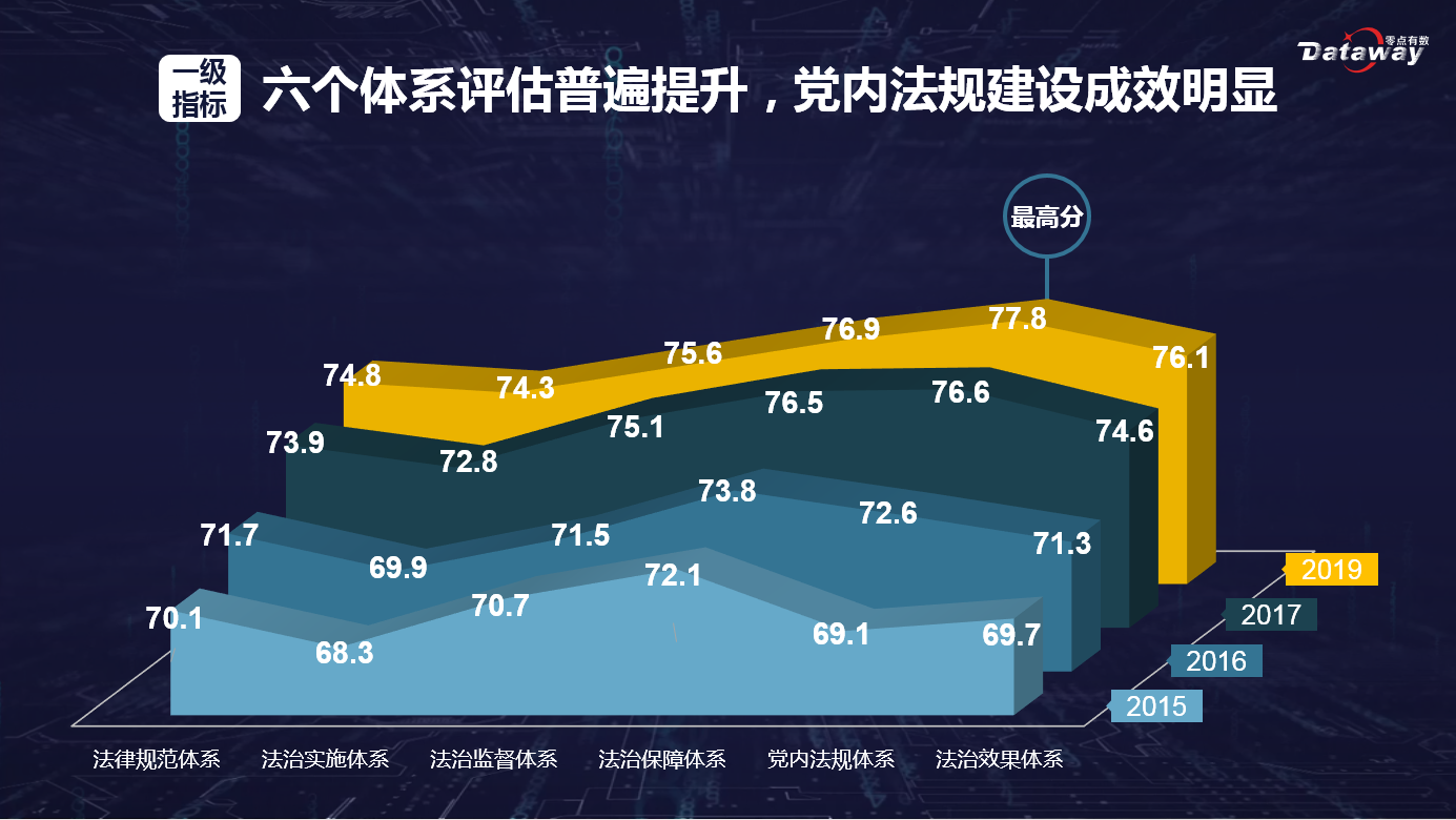 新葡京网址