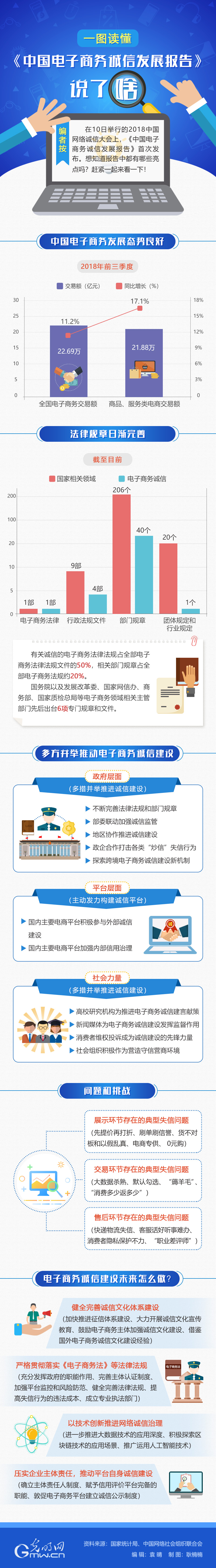 新葡京网址